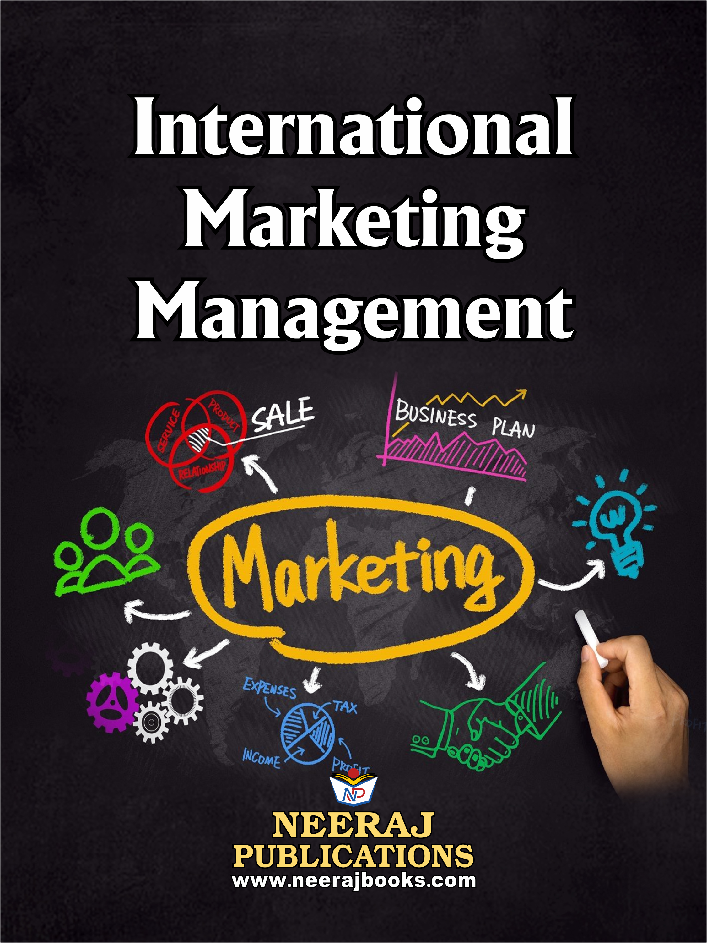 International Marketing Management